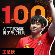 2025WTT橫濱冠軍賽8月10日賽程!海外如何用央視頻app看體育賽事中文直播?