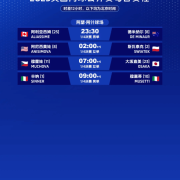 2025美網9月3日1/4決賽完整賽程!國外在哪裏看美網中文直播?