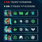 海外华人追国服游戏有多难?我试了三天加速器,发现卡顿背后的真相