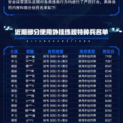 海外华人追剧听歌遇阻?这些地区限制解决方案让你轻松解锁国内影视资源