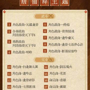 海外追剧党必看!3招教你解锁《水龙吟》等国产剧地域限制