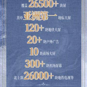 海外追剧不再愁!手把手教你解锁《水龙吟》等国内热播剧