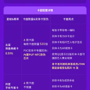 海外追星族必看!3招教你解锁MIRROR限定卡池,告别地区限制烦恼