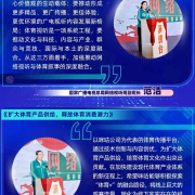 海外华人福音!2025体育视听沙龙揭秘,咪咕携手大咖共绘未来蓝图