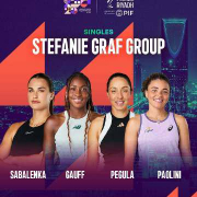 2025年WTA年终总决赛观赛指南:完整赛程+高额奖金揭秘