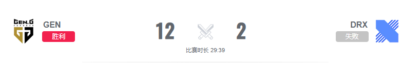 国外看S12比赛