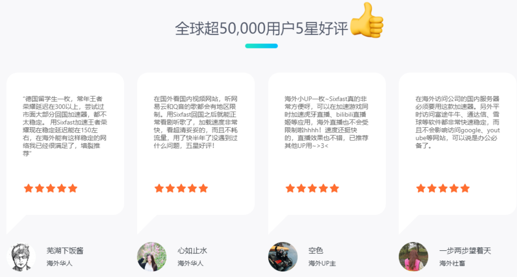 回国加速VPN