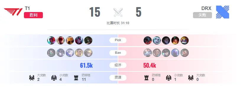 海外看lol直播VPN