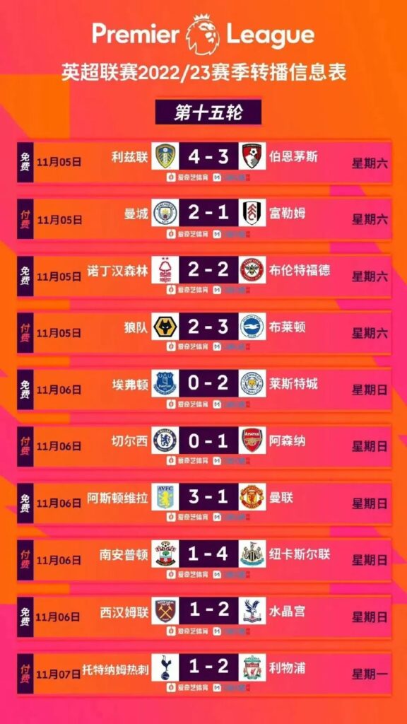 海外用什么VPN加速