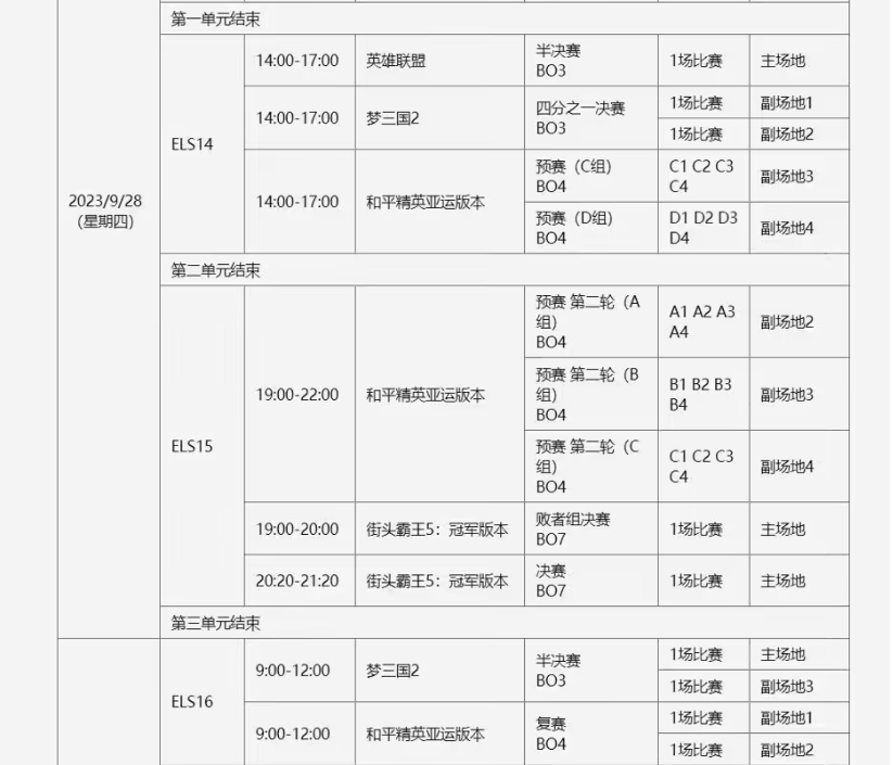 回国VPN推荐