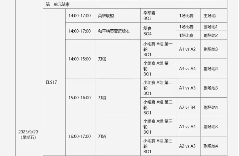 回国VPN推荐