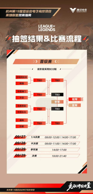 亚运会英雄联盟项目淘汰赛火热进行中！看比赛必备免费大陆VPN