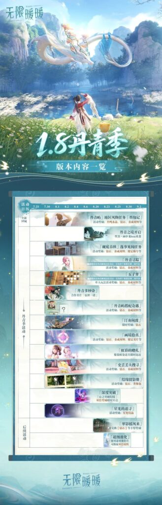 《無限暖暖》1.8丹青季，更新版本內容一覽！海外玩無限暖暖延遲卡頓？