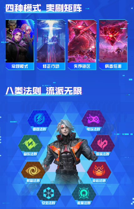《矩陣:零日危機》上線福利一覽!港澳台能玩矩陣:零日危機嗎? 3 《矩陣:零日危機》上線福利一覽!港澳台能玩矩陣:零日危機嗎?