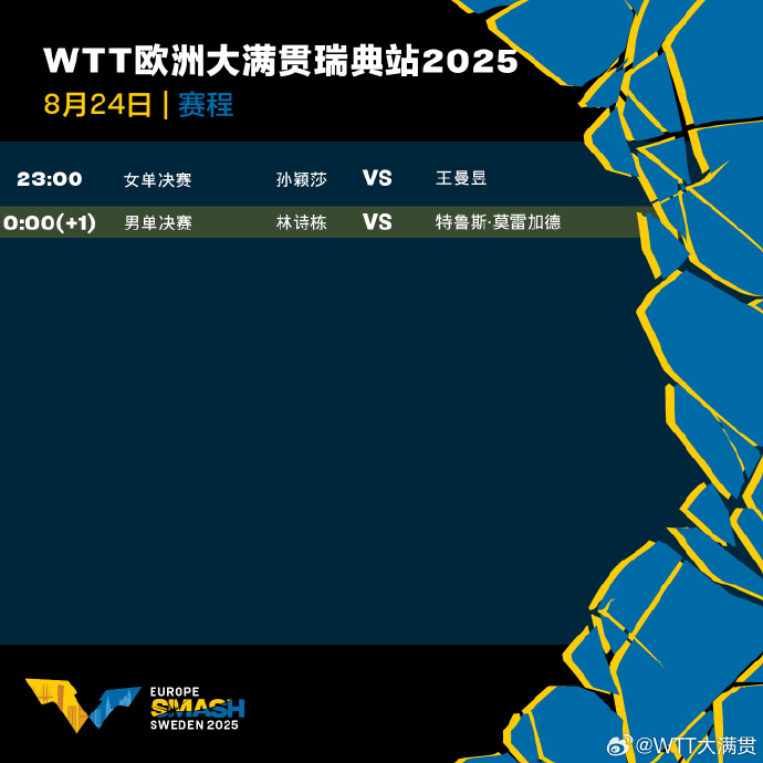 2025WTT 歐洲大滿貫瑞典站 8 月 24 日完整賽程!海外觀看WTT 大滿貫中文直播全攻略! 2 2025WTT 歐洲大滿貫瑞典站 8 月 24 日完整賽程!海外觀看WTT 大滿貫中文直播全攻略!