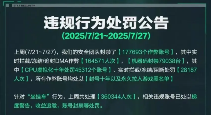 《三角洲行動》DMA末日!在英國留學玩不了三角洲行動? 2 《三角洲行動》DMA末日!在英國留學玩不了三角洲行動?