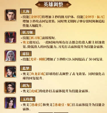 《永劫無間》手游S8賽季前瞻!國外玩永劫無間國服限制登陸? 10 《永劫無間》手游S8賽季前瞻!國外玩永劫無間國服限制登陸?
