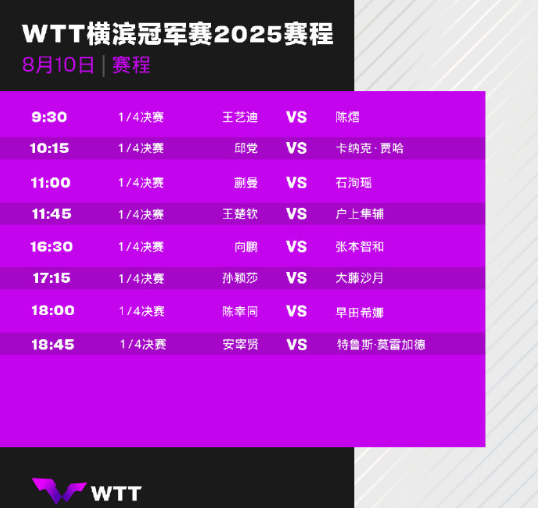 2025WTT橫濱冠軍賽8月10日賽程!海外如何用央視頻app看體育賽事中文直播? 2 2025WTT橫濱冠軍賽8月10日賽程!海外如何用央視頻app看體育賽事中文直播?
