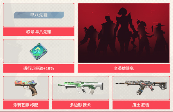 無畏契約高校認證攻略，全英雄限免！澳洲玩無畏契約手游卡頓掉幀怎麽辦？