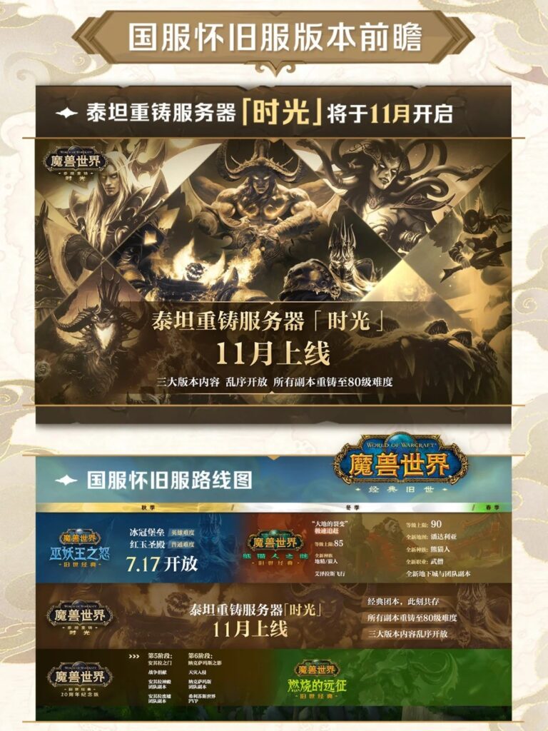 《魔獸世界》2025 最新版本《至暗之夜》深度解析：奎爾薩拉斯重生與海外玩家專屬優化指南
