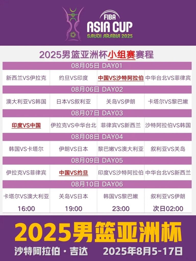 2025 男籃亞洲杯觀賽指南：中國男籃年輕陣容出征沙特，海外球迷專屬收看攻略