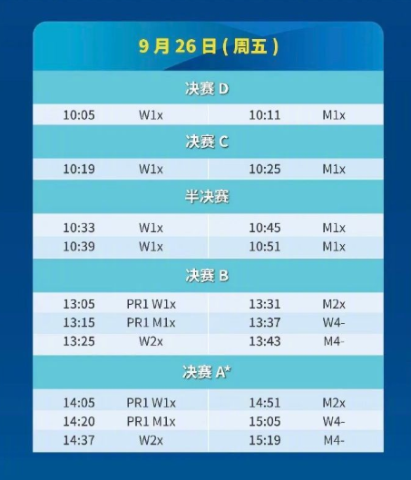 2025上海賽艇世錦賽完整賽程已出！香港如何看上海賽艇世錦賽直播？