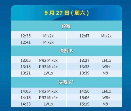 2025上海賽艇世錦賽完整賽程已出！香港如何看上海賽艇世錦賽直播？
