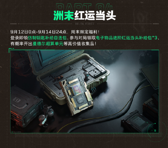 三角洲行動S6賽季末衝刺開啓！國外玩三角洲行動登錄失敗？