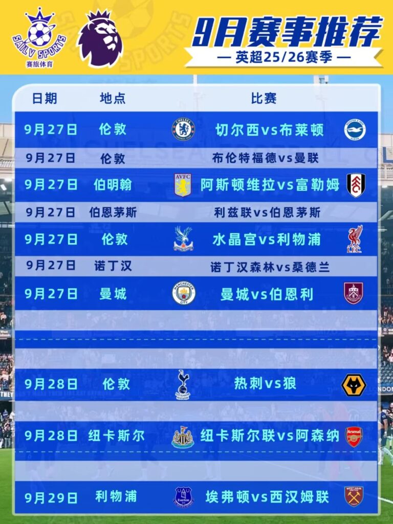 2025英超第三輪9月最新完整賽程！香港爲什麽看不了英超賽事直播？