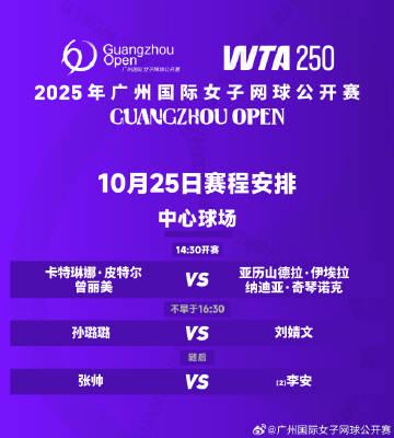 海外华人如何突破地区限制观看2025广州网球赛?张帅冲击决赛引关注 1 海外华人如何突破地区限制观看2025广州网球赛?张帅冲击决赛引关注