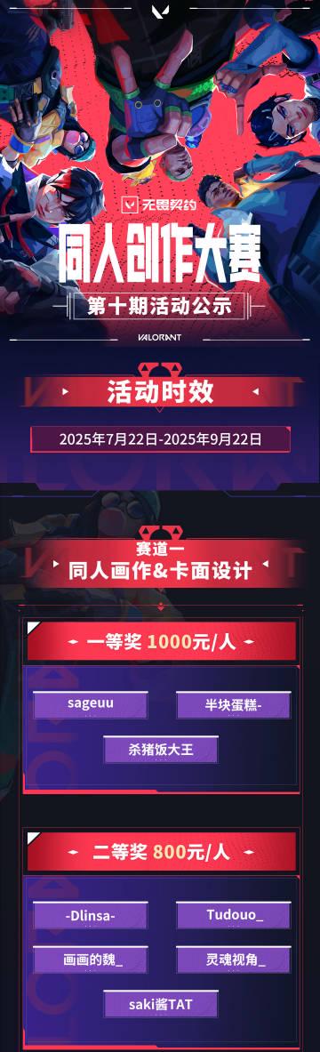 刷到《无畏契约》同人大赛获奖名单时,我正卡在海外看剧的转圈圈界面——原来隔着时差追更,比等比赛结果还煎熬 1 刷到《无畏契约》同人大赛获奖名单时,我正卡在海外看剧的转圈圈界面——原来隔着时差追更,比等比赛结果还煎熬