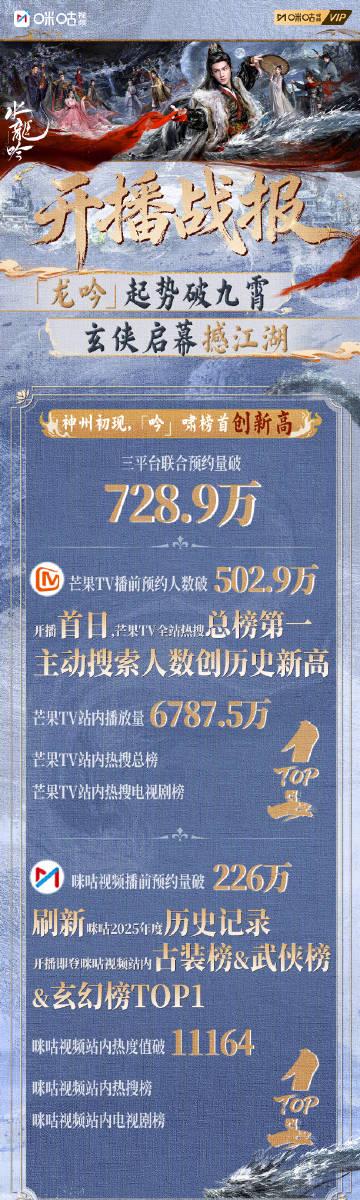 海外追剧不再愁!手把手教你解锁《水龙吟》等热播国产剧 2 海外追剧不再愁!手把手教你解锁《水龙吟》等热播国产剧