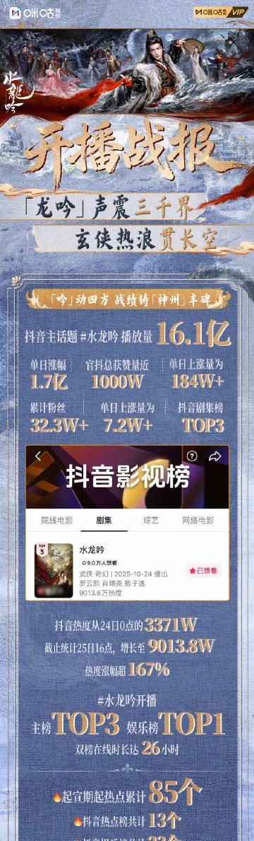 海外追剧不再愁!手把手教你解锁《水龙吟》等热播国产剧 3 海外追剧不再愁!手把手教你解锁《水龙吟》等热播国产剧