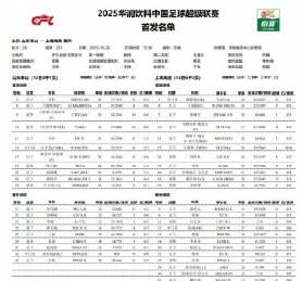 海外华人看中超太痛苦?3招教你轻松解除地区限制,畅享鲁沪大战 1 海外华人看中超太痛苦?3招教你轻松解除地区限制,畅享鲁沪大战