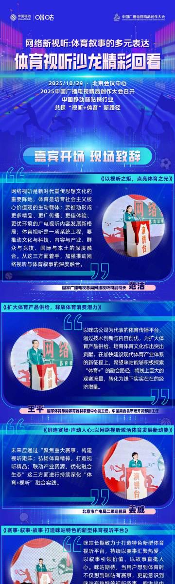 海外华人福音!2025体育视听沙龙揭秘,咪咕携手大咖共绘未来蓝图 1 海外华人福音!2025体育视听沙龙揭秘,咪咕携手大咖共绘未来蓝图