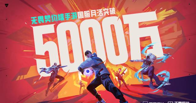 《无畏契约》全球月活破5000万!海外玩家如何用Sixfast解锁国服低延迟体验? 1 《无畏契约》全球月活破5000万!海外玩家如何用Sixfast解锁国服低延迟体验?