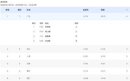 海外华人必看!4招教你轻松解锁国内影视资源,再也不用担心地区限制 1 海外华人必看!4招教你轻松解锁国内影视资源,再也不用担心地区限制