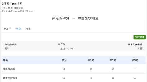 海外华人如何突破限制,流畅观看全运会羽毛球赛?3个实用技巧分享 1 海外华人如何突破限制,流畅观看全运会羽毛球赛?3个实用技巧分享