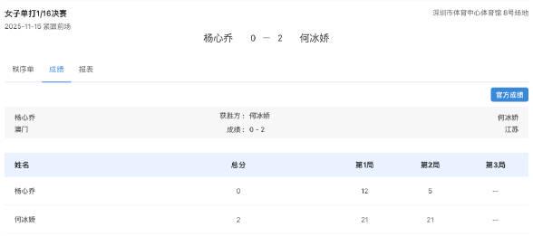 海外华人追全运遇难题:何冰娇晋级背后的地区限制困扰与解决方案 1 海外华人追全运遇难题:何冰娇晋级背后的地区限制困扰与解决方案