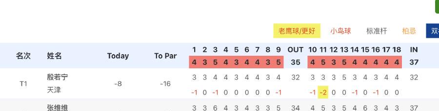 海外华人追剧难?手把手教你解锁国内影视资源限制 3 海外华人追剧难?手把手教你解锁国内影视资源限制