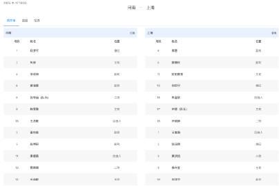 海外华人秒懂!3招教你突破地区限制,国内热门赛事直播随心看 1 海外华人秒懂!3招教你突破地区限制,国内热门赛事直播随心看