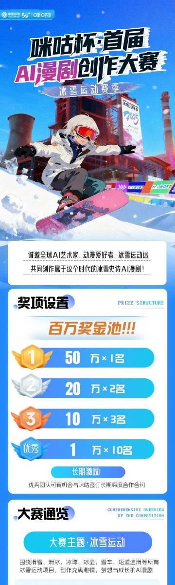 海外华人也能参与!咪咕杯AI漫剧大赛百万奖金等你拿,这些限制轻松解决 1 海外华人也能参与!咪咕杯AI漫剧大赛百万奖金等你拿,这些限制轻松解决