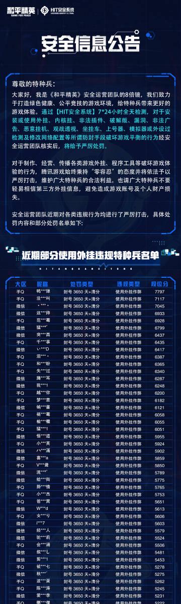 刷到海外朋友玩《和平精英》卡成PPT,我才明白:8倍镜再准,也敌不过延迟的痛 1 刷到海外朋友玩《和平精英》卡成PPT,我才明白:8倍镜再准,也敌不过延迟的痛