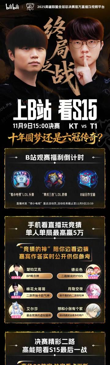 海外华人必看!英雄联盟S15决赛KT vs T1终极对决,教你如何突破地区限制流畅观赛 1 海外华人必看!英雄联盟S15决赛KT vs T1终极对决,教你如何突破地区限制流畅观赛