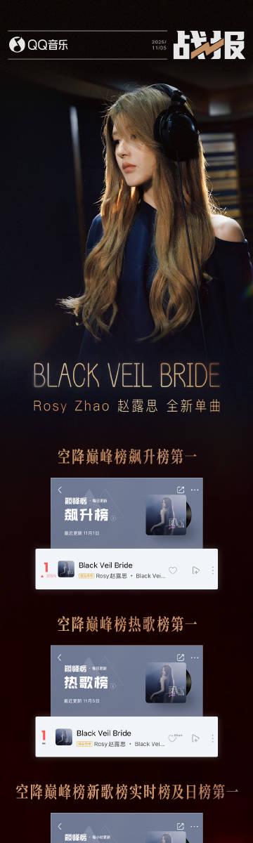 海外党哭了!赵露思新歌霸榜QQ音乐,我们却连听都听不了? 1 海外党哭了!赵露思新歌霸榜QQ音乐,我们却连听都听不了?