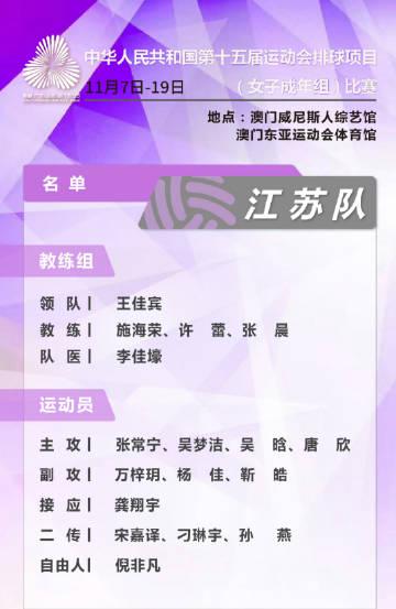 海外华人如何解除地区限制?3招教你轻松观看全运会为张常宁庆生 2 海外华人如何解除地区限制?3招教你轻松观看全运会为张常宁庆生
