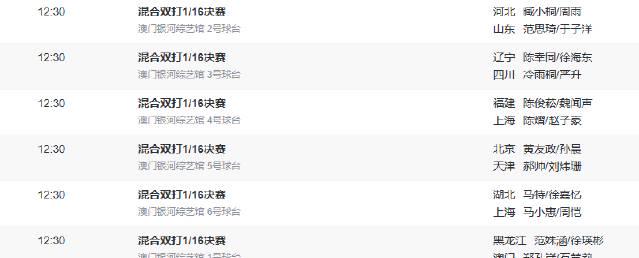 海外华人如何突破限制,实时观看全运会乒乓球精彩对决? 2 海外华人如何突破限制,实时观看全运会乒乓球精彩对决?