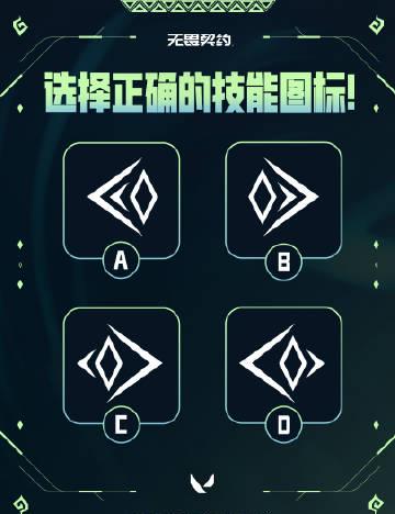 《无畏契约技能测试火爆全网!海外玩家如何用Sixfast解锁国服低延迟体验?》 2 《无畏契约技能测试火爆全网!海外玩家如何用Sixfast解锁国服低延迟体验?》