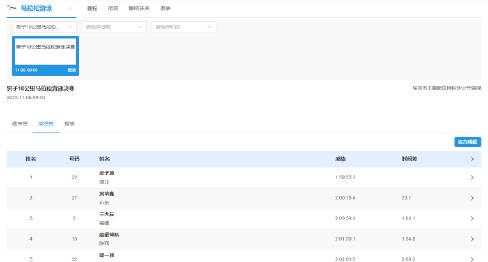 张子扬全运会马拉松游泳成功卫冕!从湖北小伙到长距离游泳王者的逆袭之路 1 张子扬全运会马拉松游泳成功卫冕!从湖北小伙到长距离游泳王者的逆袭之路