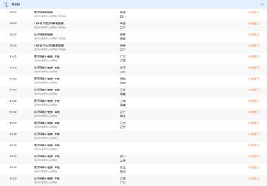 海外华人看全运遇阻?3招教你突破地域限制,为家乡队实时加油! 1 海外华人看全运遇阻?3招教你突破地域限制,为家乡队实时加油!